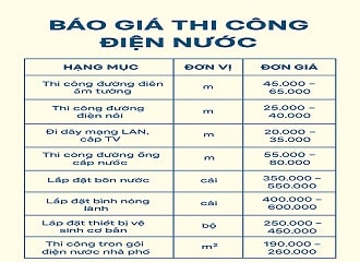 diennuocvantu.com