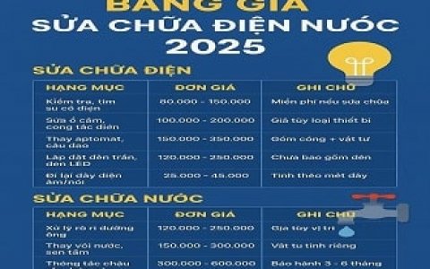 Bảng Giá Sửa Chữa Điện Nước 2025