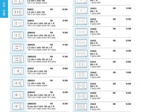Bảng giá công tắc ổ cắm thiết bị điện sino mới nhất 2022