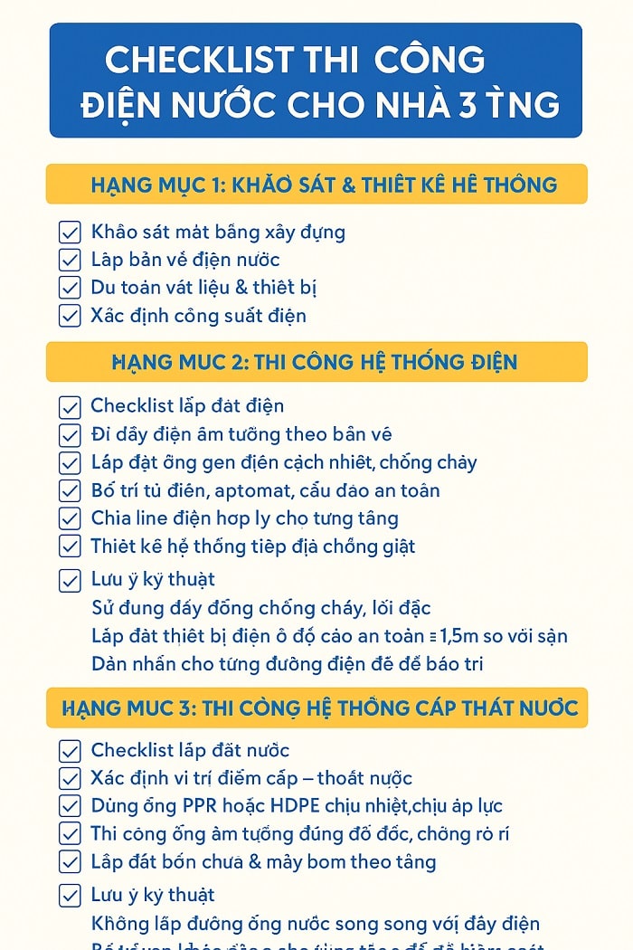 checklist thi cong dien nuoc